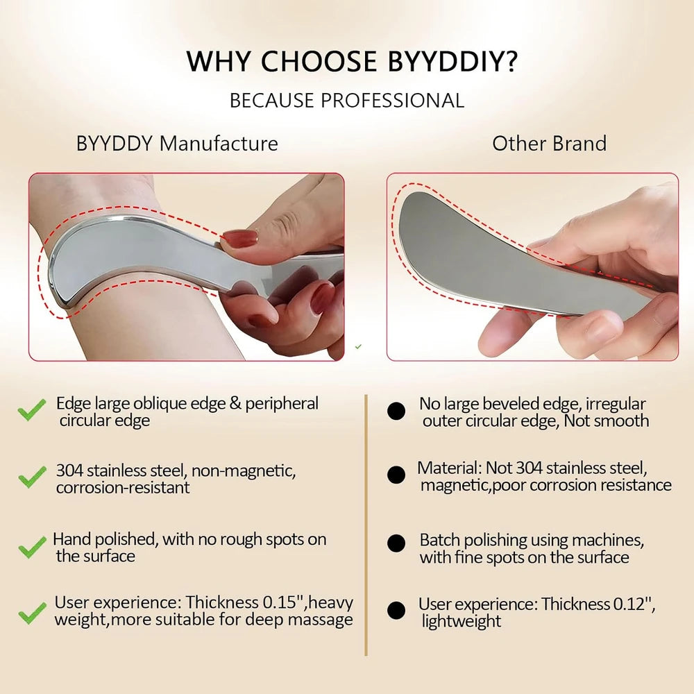 Stainless Steel Gua Sha Muscle Scraper
