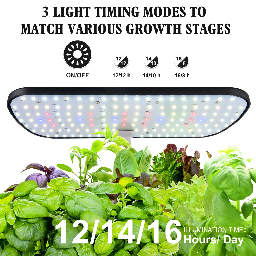 Indoor Hydroponics Herb Garden Kit
