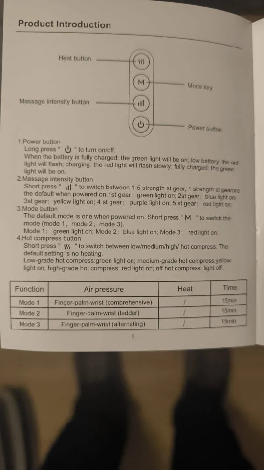 Review Card